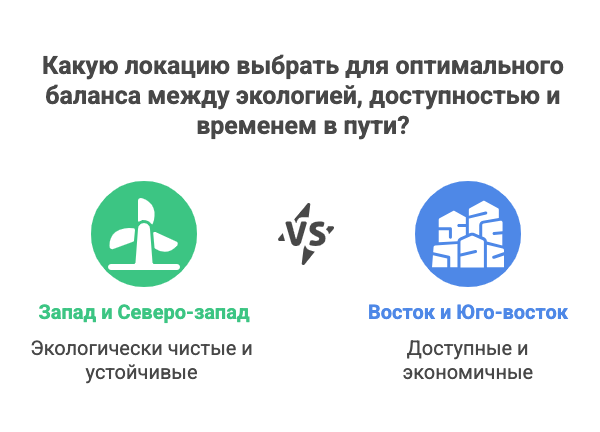 новостройки пик в москве